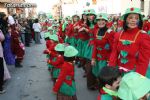 Carnavales Infantiles