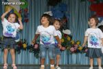 Escuelas infantiles