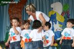 Escuelas infantiles