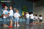 Escuelas infantiles