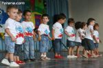 Escuelas infantiles