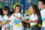 Escuelas infantiles