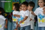 Escuelas infantiles