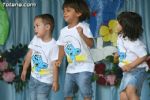 Escuelas infantiles