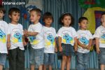 Escuelas infantiles