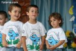 Escuelas infantiles