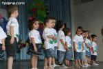 Escuelas infantiles