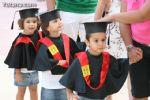 Escuelas infantiles