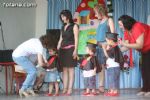 Escuelas infantiles