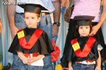 Escuelas infantiles