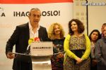 Candidatura PSOE